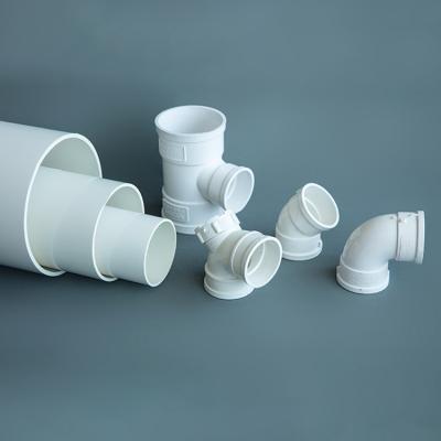 China Fluctuating PVC 10 Inch Square 75mm Smooth External Irrigation Price Per Ton Ducts 20 Mm 3/4 In PVC Pipe for sale