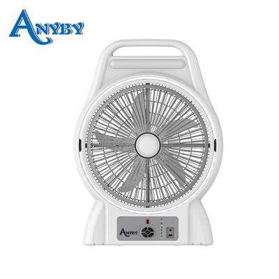 China AC/DC 16inch AC/DC kennede factory industrial home emergency fan electric battery USB rechargeable table fan with 6W LED light for sale