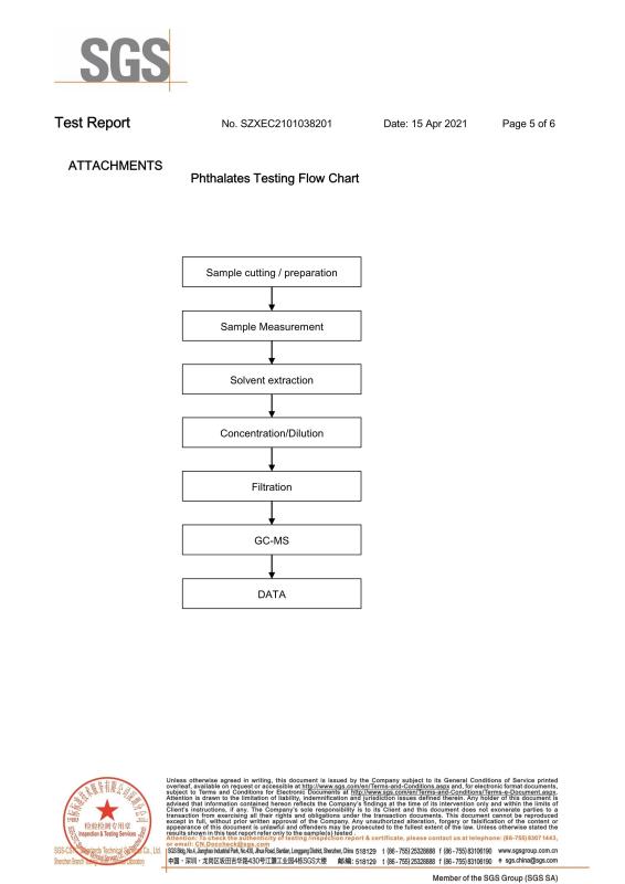  - Shenzhen ruiyihang technology co., ltd