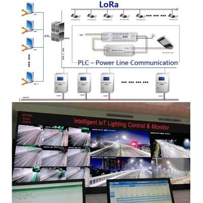 China ROAD street light control sensor auto-on auto/automatic street light control system for road/roadway LED street light. for sale