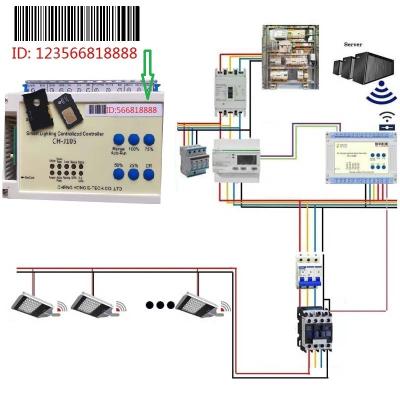 China Modern ROAD LED Outdoor Lighting Control with Automatic Motion Sensor Street Light Management System for LED Street Light Projects for sale