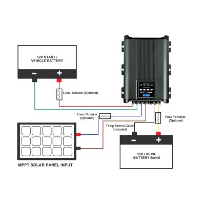 China Standard Solar Battery 20A DC to DC Battery Charger for Vans Camper Caravan for sale