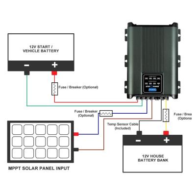 China UniversalÂ   20A In-Vehicle DC-DC Battery Charger for sale