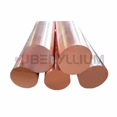 China Heatsink Inserts Hot Selling Resistance Welding Copper Square Bars Rectangular Bars For Heatsink Inserts for sale