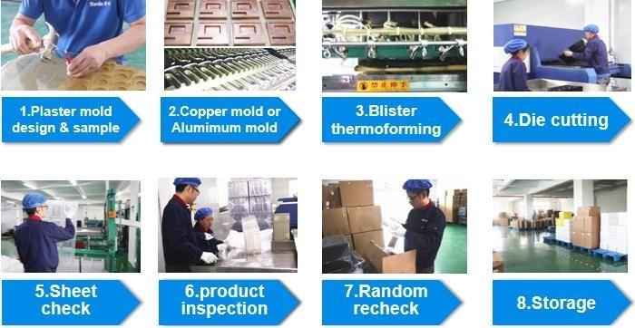 Verified China supplier - Guangzhou Rosin Packaging Co.,Ltd