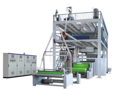 China WQ-1600 Non woven fabric machine for sale