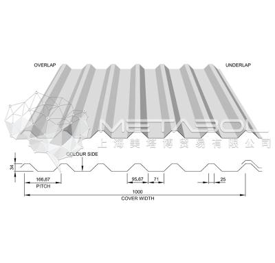 China Traditional Trapezoidal Galvanized Roofing Sheets - GI Plate - Roof Sheet - GI Coil 0.12 - 2.00 mm * 750 - 1500 mm G40 - G60 - G90 for sale