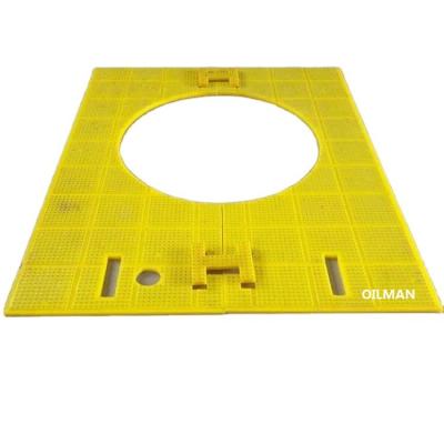 Cina Tavola rotante Rig Floor Anti Slip Mats per l'attrezzatura 27 1/2 della trivellazione petrolifera» in vendita