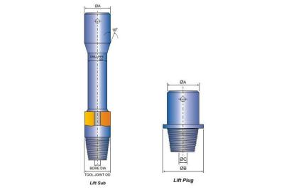 China Integral Lifting Sub für Bohrstring,NC31,NC38,NC46,NC50,Lift Sub,Saver Sub zu verkaufen