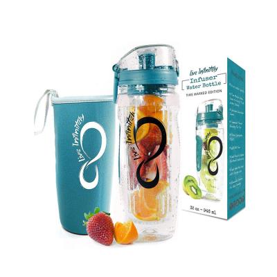 China Sustainable 32 oz Hydracy Insulation Sleeve Eco Friendly Water Bottles Fruit Infuser with Time Marker for sale