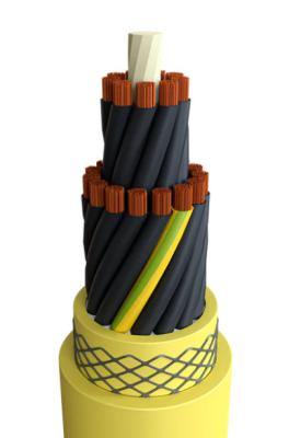 China Type R-(N) TSCGEWÖU 3.6/6 tot 18/30 KV Medium Voltage Reeling Drum Cable Voor industriële havenmachines Te koop