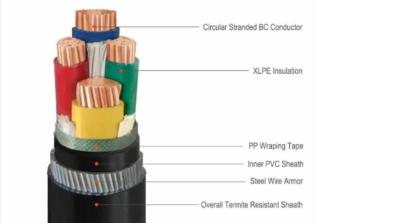 Κίνα BS 6343 PVC SWA θωρακισμένο ηλεκτρικό καλώδιο για εσωτερικές και εξωτερικές βιομηχανικές εμπορικές και υποδομές προς πώληση