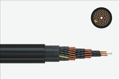 Chine Feichun PROTOMONT (M) (N)SHOEU 0.6/1kV Cables Advanced Solutions for Opencast Mining Electrical Systems à vendre