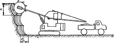 중국 FEICHUN PROTOLON (M) R-(N) TSCGEWOEU LWL 3.6/6KV 롤링 케이블 판매용