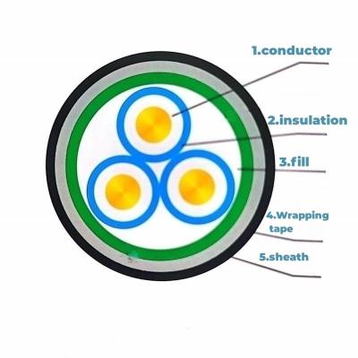 China Construction engineering Huayuan RVV 3*2.5PVC copper core insulated flexible cable for sale