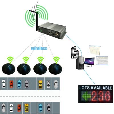 China Outdoor Wireless Parking Occupancy Detector / Indoor Guidance Car For Parking Lot Management for sale