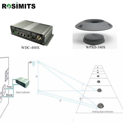 China Latest Parking Equipment Wireless Parking Detector For Parking Management System WPSD-140x for sale