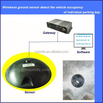 China Parking Counting Efficient Car Parking Counting System With Vehicle Detector For Mall Parking Lot for sale