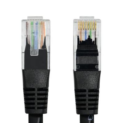 China Outdoor Networking Network Cable Cheaper Custom Wholesale Cat 5e Ethernet Sftp Multi Cable Utp for sale