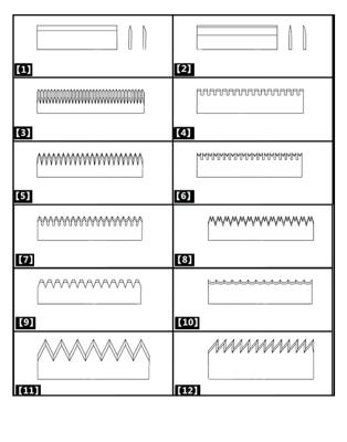 China Hot Selling Hotels BSN Film / Plastic Cutting Knife Serrated Blades Packing Machinery Spare Parts for sale