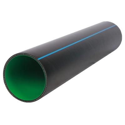 China Industry Agriculture Warehouse Steel Mesh Frame Composite Pipe With PE100 Map2 Black Plastic Srtp For Household Hydraulics for sale