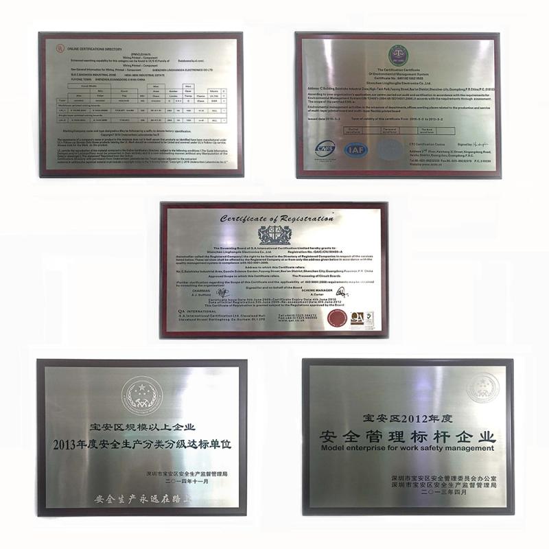 Verified China supplier - HAWKWINTECH ELECTRONICS COMPANY LIMITED