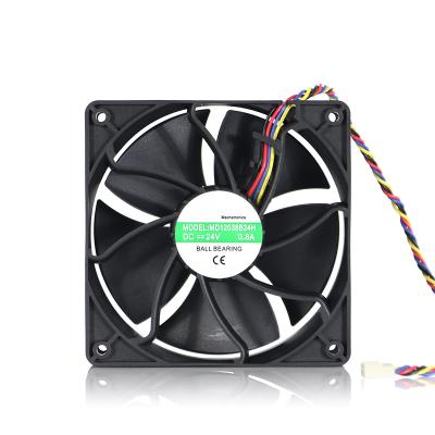 China Hotels 120 mm 12V 24Vsquare AC Axial Flow Fan Fans With Waterproof Heatsink Ventilation Exhaust Fans In 12038 120x120x38mm for sale