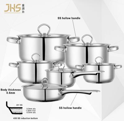 China JHS 2022 Cut Edge Kitchen Kochgeschirrset Aus Edelstahl Stainless Steel Pot Pan Cookware Sets Viable for sale