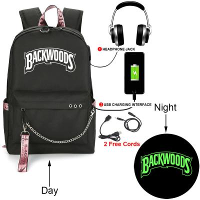 China Waterproof To Kids Running School Backpack Bags Wilderness Cookie Glow In The Dark Waterproof Boys Backpack For Men Women for sale