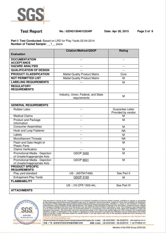 SGS - Zhongshan Qing Run He Daily-Use Products Co.,Ltd