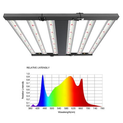 China Seed Starting Amazon Top Selling Quantum 720w Led To Grow Hydroponic Light Bar Full Spectrum Led To Grow Light for sale