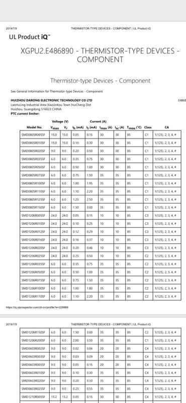 UL - Huizhou Darong Electronic Technology Co., Ltd.