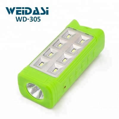 China Rechargeable Led Solar Battery Torch Solar Powered Flashlight For Wholesale for sale