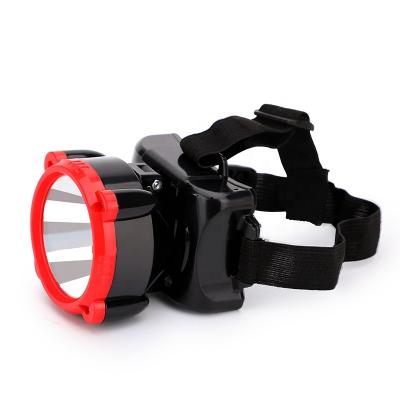 China Design Thick Outdoor Lighting Shield Foam Headlight Headlight Torch Head Brightest Rechargeable Light Led for sale