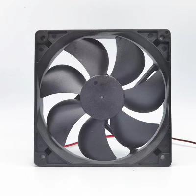 China XCKaiYuan KYAC2020FH-220T Electric Fan KYAC2020FH-220T for sale