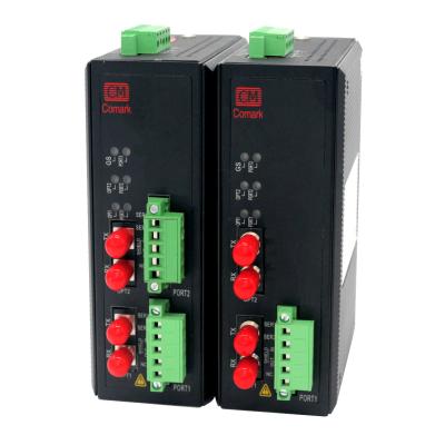 China DH&DH+ Fiber Optic Converter With ST/SC/FC Interface Optional DIN Rail Mounted for sale