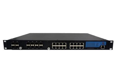 China Modularized Industrial Managed Ethernet Switch 28 Port IP40 Protection With SFP Slot for sale