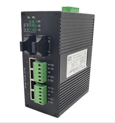 China a entrada IP40 dos ethernet de Modbus da largura de banda 1.2Gbps conforma-se a ModbusTCP ModbusRTU à venda