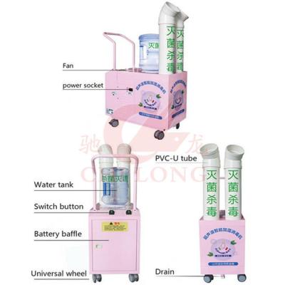 China Ultrasonic Spray Air Disinfection Machine Anti Virus Of Covid 19 Disinfection for sale