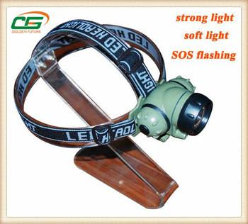 China SOS 3 watt CREE LED Light For Head , Led Head Mounted Lights AC85 - 265V for sale