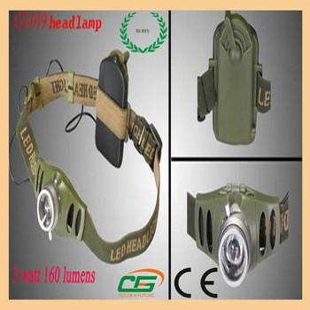 China Long Lifespan 3w Reachargeableled Cree Headlamp Plastic , High Power LED Headlamp for sale