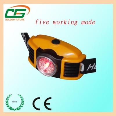 China Antorcha brillante estupenda PARA correr, pilas AAA recargables de la cabeza del LED en venta