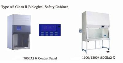 China Biologisch de Veiligheidskabinet/Materiaal van het roestvrij staallaboratorium met Koudgewalste Staalvfd Vertoning Te koop