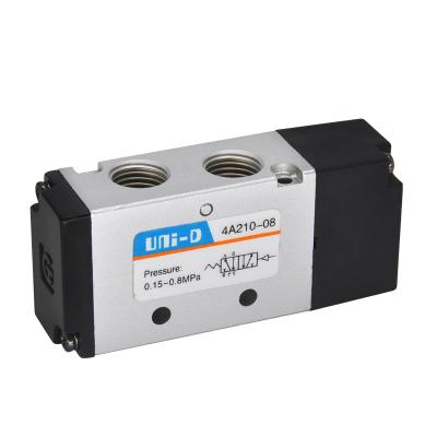 China ENABLE 4A Series Unid Airtac Type For AC220V Gas Pneumatic Control Internal Pilot Operated Air Valve 4A210-08 for sale