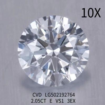 China Synthetic Diamonds HPHT Lab Developed CVD Diamond Jewelry Factory Customization Loose Lab Created Diamond Ring for sale