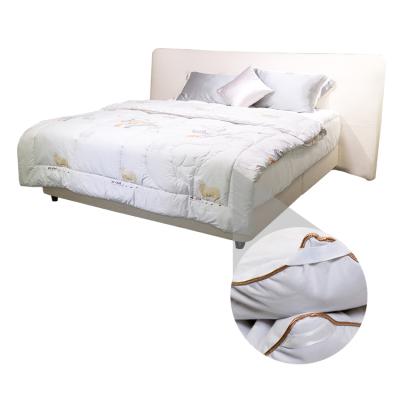 China Home Comforter Comforter Bedding Set Fluffy Comforter Bedding Comforter Supplier for sale