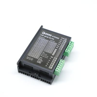 China Mini Two Phase Stepper Motor-Kontrolleur Card 48v 4.2A zu verkaufen