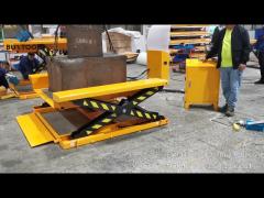 Hx Series Floor Level Pallet Loaders