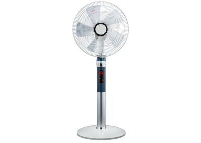 China Plastic Electrical Figure 8 Oscillating Fan With Remote Control CE CB SASO ETL for sale