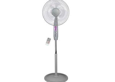 China Adjustable Height Electric Floor Standing Fan 16